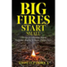 Big Fires Start Small: The Case for a Paradigm Shift in California's Response to Today's Wildfire Crisis