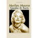 Marilyn Monroe: Quotes & Facts