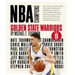 Golden State Warriors