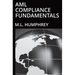 AML Compliance Fundamentals