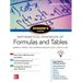 Schaum's Outline of Mathematical Handbook of Formulas and Tables