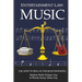 Entertainment Law: Music: (Or, How to Roll in the Rock Industry)