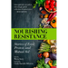 Nourishing Resistance: Stories of Food, Protest, and Mutual Aid
