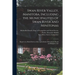 Swan River Valley, Manitoba, Including the Municipalities of Swan River and Minitonas: Report on a Rural Survey of the Agricultural, Educational, Soci