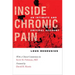 Inside Chronic Pain