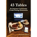 43 Tables: An Internet Community Cooks During Quarantine