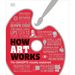 How Art Works