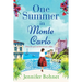 One Summer In Monte Carlo