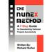The NuneX Method: A 7-Step Guide for Documenting Technical Projects Successfully