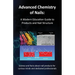 Advanced Chemistry of Nails: A Modern Education Guide to Products and Nail Structure