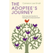 The Adoptee's Journey: From Loss and Trauma to Healing and Empowerment