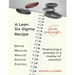 A Lean Six Sigma Recipe: Improving a process in a matter of months