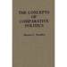 The Concepts of Comparative Politics