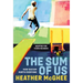 The Sum of Us (Adapted for Young Readers): How Racism Hurts Everyone
