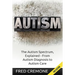 Autism: The Autism Spectrum, Explained - From Autism Diagnosis to Autism Care