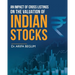 An Impact of Cross Listings on the Valuation of Indian Stocks