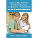 Add, Adhd, Autismo, Trastorno Obsesivo Compulsivo, Y Mucho Mas!: Una Guía de Recursos Informativos: Una Guia de Recursos Informativos
