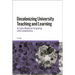 Decolonizing University Teaching and Learning: An Entry Model for Grappling with Complexities