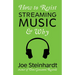 Why to Resist Streaming Music & How