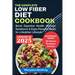The Complete Low Fiber Diet Cookbook: Boost Digestive Health, Manage Symptoms & Enjoy Flavorful Meals for a Healthier Lifestyle!