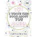 I Wrote This Book About You Nanna: A Child's Fill in The Blank Gift Book For Their Special Nanna Perfect for Kid's 7 x 10 inch