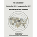 The Long Sunday: Nuclear EMP Attack Scenarios