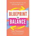 Blueprint to Balance