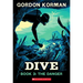 Dive #3: The Danger
