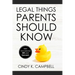 Legal Things Parents Should Know