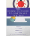 The Dummies' Guide to Software Testing