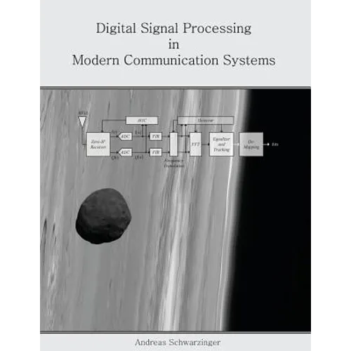 Digital Signal Processing in Modern Communication Systems