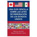 Una Guía Sencilla Sobre las Leyes de Inmigración de los Estados Unidos: Lo que usted DEBE saber cuando lega a America