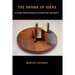 The Drama of Ideas: Platonic Provocations in Theater and Philosophy