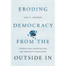 Eroding Democracy from the Outside in: International Organizations and Democratic Backsliding