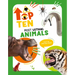 Most Lethal Animals