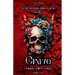 Crimson Allure: Crave