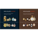 Treasures from the Patek Philippe Museum: Vol. 1: The Emergence of the Watch (Antique Collection); Vol. 2: The Quest for the Perfect Watch (Patek Phil