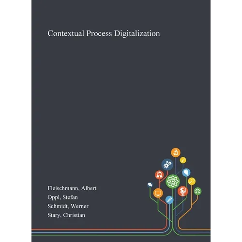 Contextual Process Digitalization