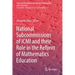 National Subcommissions of ICMI and their Role in the Reform of Mathematics Education