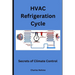 HVAC Refrigeration Cycles
