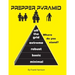 Prepper Pyramid