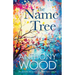 The Name Tree