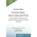 Poor Dad, Rich Daughter: Gender Regimes, Citizenship, and Women's Entrepreneurship in Post-ISIS Kurdistan