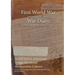 18 DIVISION Divisional Troops Divisional Ammunition Column: 26 June 1915 - 31 March 1919 (First World War, War Diary, WO95/2026/2)