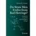 Do Straw Men Evolve from Red Herrings: Evolution, Creation and Intelligent Design