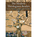 The Modern Theologians Reader