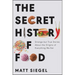 The Secret History of Food: Strange But True Stories about the Origins of Everything We Eat