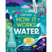 How It Works: Water