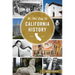 On This Day in California History