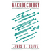 Macroecology